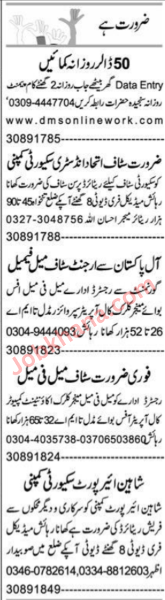 Job Openings in Pakistan – Data Entry, Office Staff, Security Guard & More