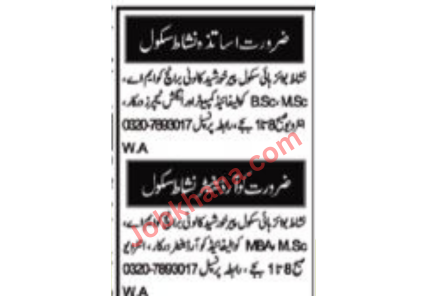 Nishat Boys High School Jobs 2024 in Multan – Teaching & Coordinator Positions