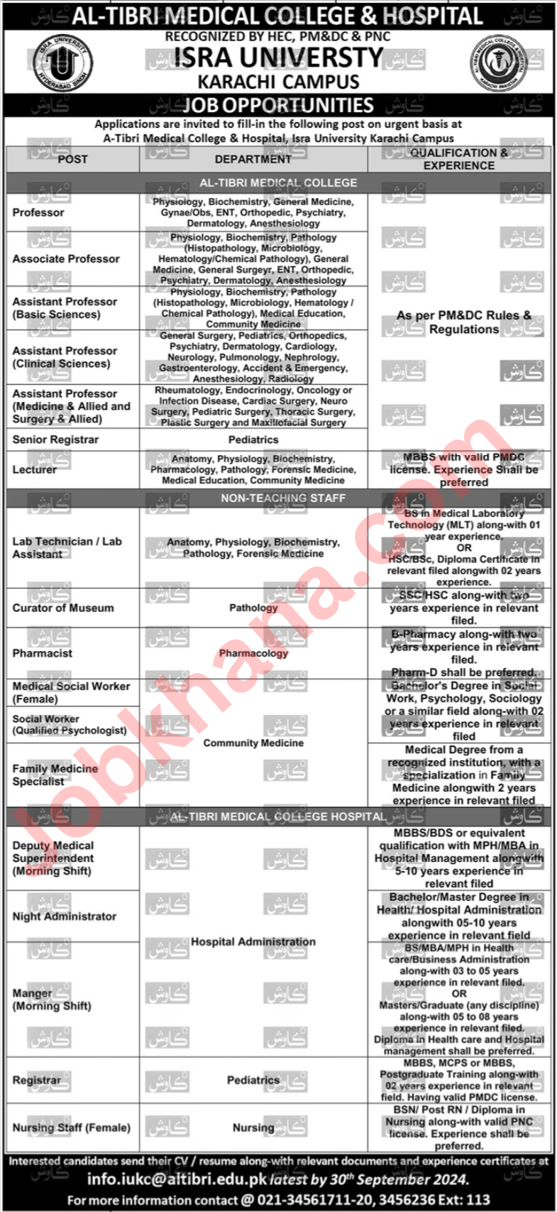 Al Tibri Medical College & Hospital Job Openings | September 2024