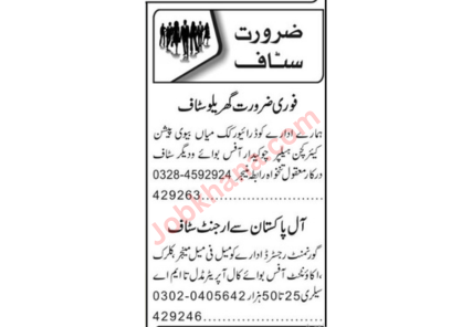 Private Company Jobs in Lahore – Multiple Vacancies Available