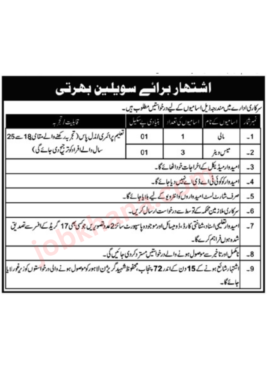 Civilian Jobs 2024 in Government Department