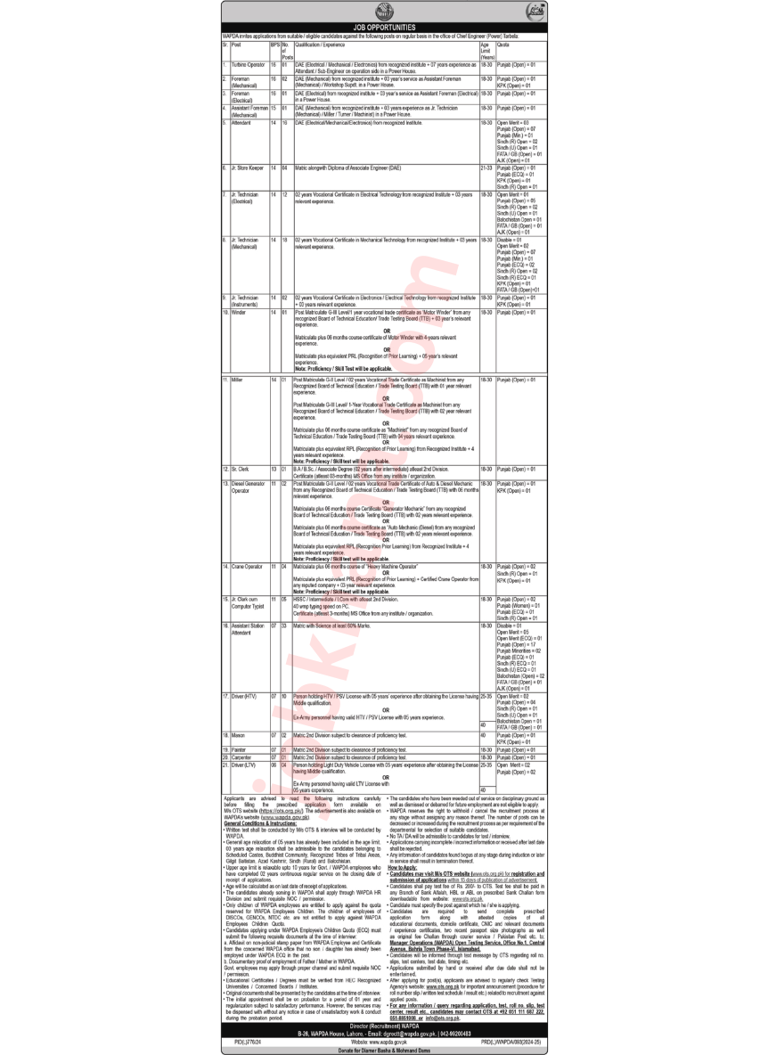 WAPDA Jobs 2024 – Apply Now for Multiple Positions in Power Tarbela