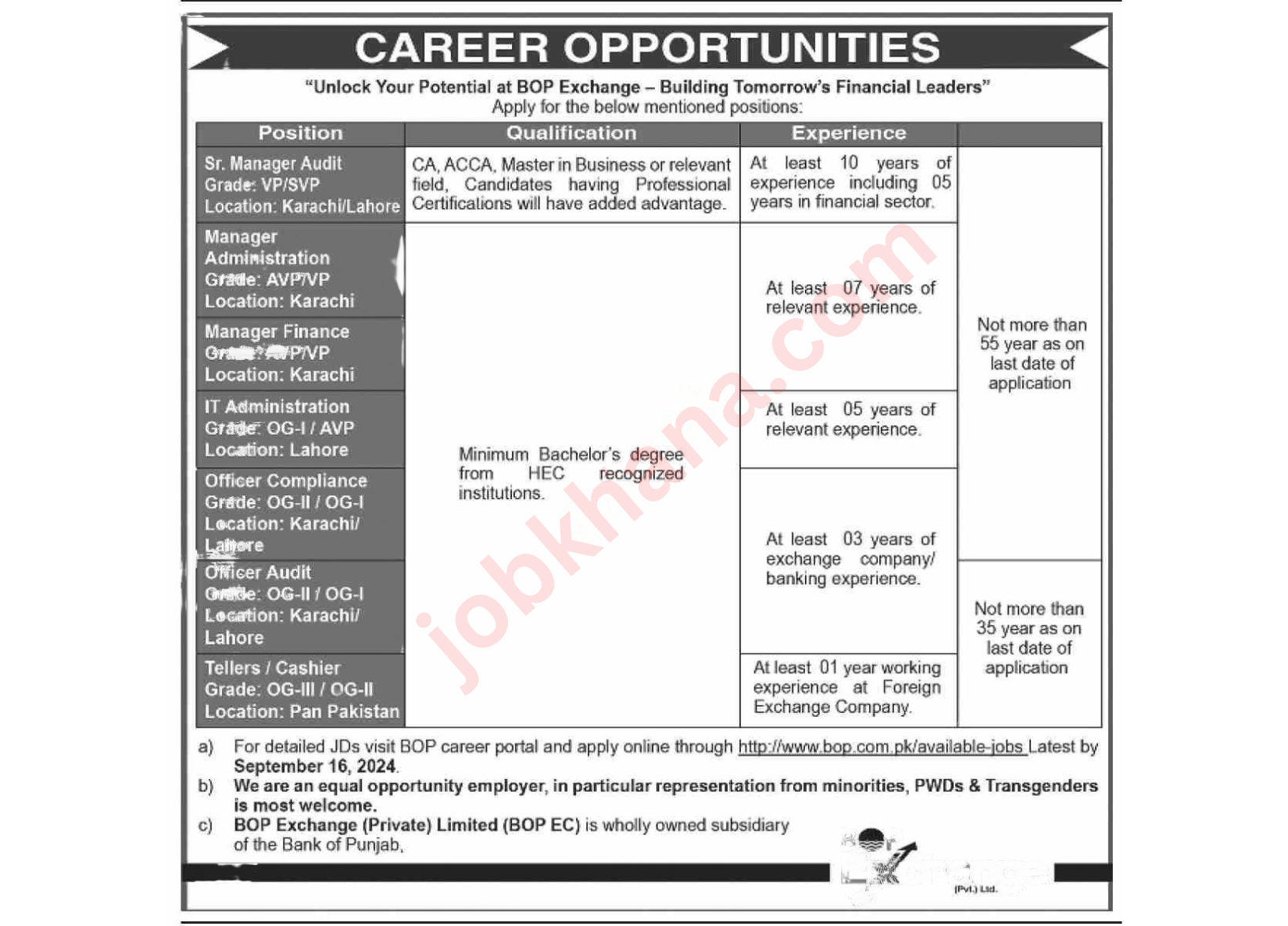 BOP Exchange Career Opportunities 2024 – Apply Now