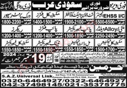 Urgent Job Vacancies in Saudi Arabia for Pakistani Workers