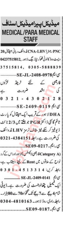 Hospital Clinic Jobs in Lahore – Midwife, CNA, Pharmacy Staff & More (10th September 2024)