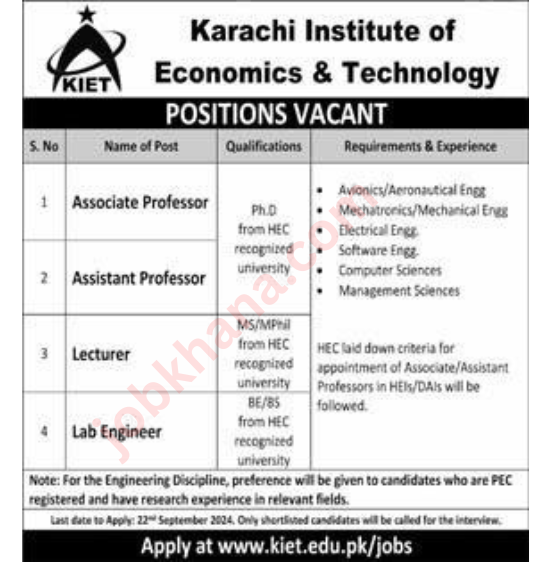 Karachi Institute of Economics & Technology (KIET) Job Openings – September 2024