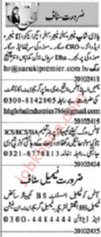 Job Openings in Pakistan | Latest Opportunities